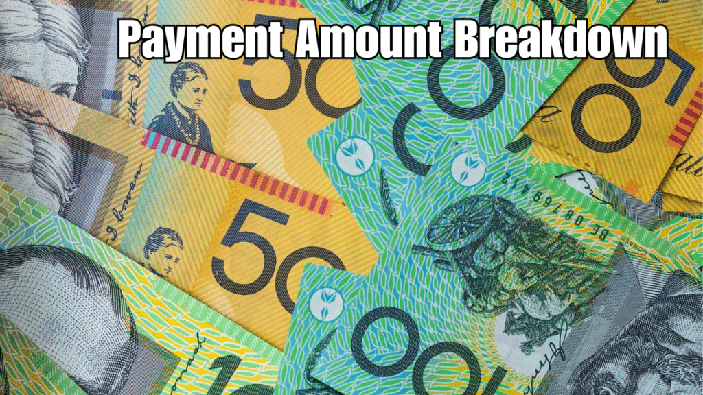 $1,490 June 2025 Centrelink Payout for Low-Income Groups – Eligibility & Payment Schedule