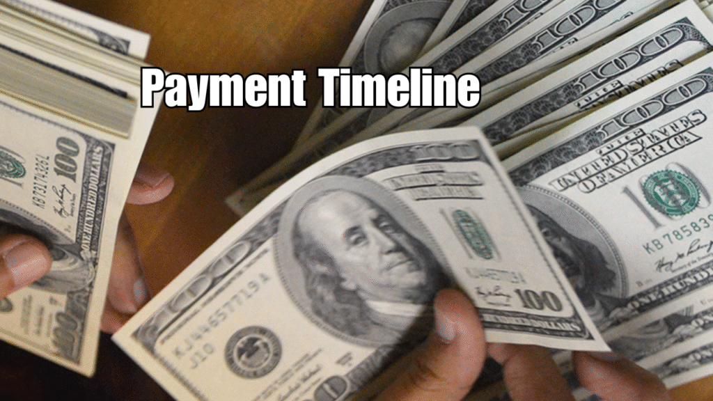 Federal $1,200 Relief Payments in 2025 – Direct Deposit Dates and Full Breakdown